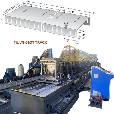 Macchine per la fabbricazione di tracciati a traccia multi-slot con perno normale e per la fabbricazione di profili di tracciati per il Canada