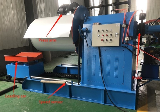 Macchine industriali a doppio ponte per la formazione di rotoli per un maggiore supporto strutturale ed efficienza