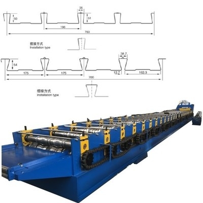 Dovetail Decking roll forming machine per il mercato USA Progettata e fabbricata per esigenze specifiche del paese