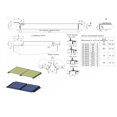 Larghezza regolabile per il rivestimento della parete Profile Making Machine Completamente automatico